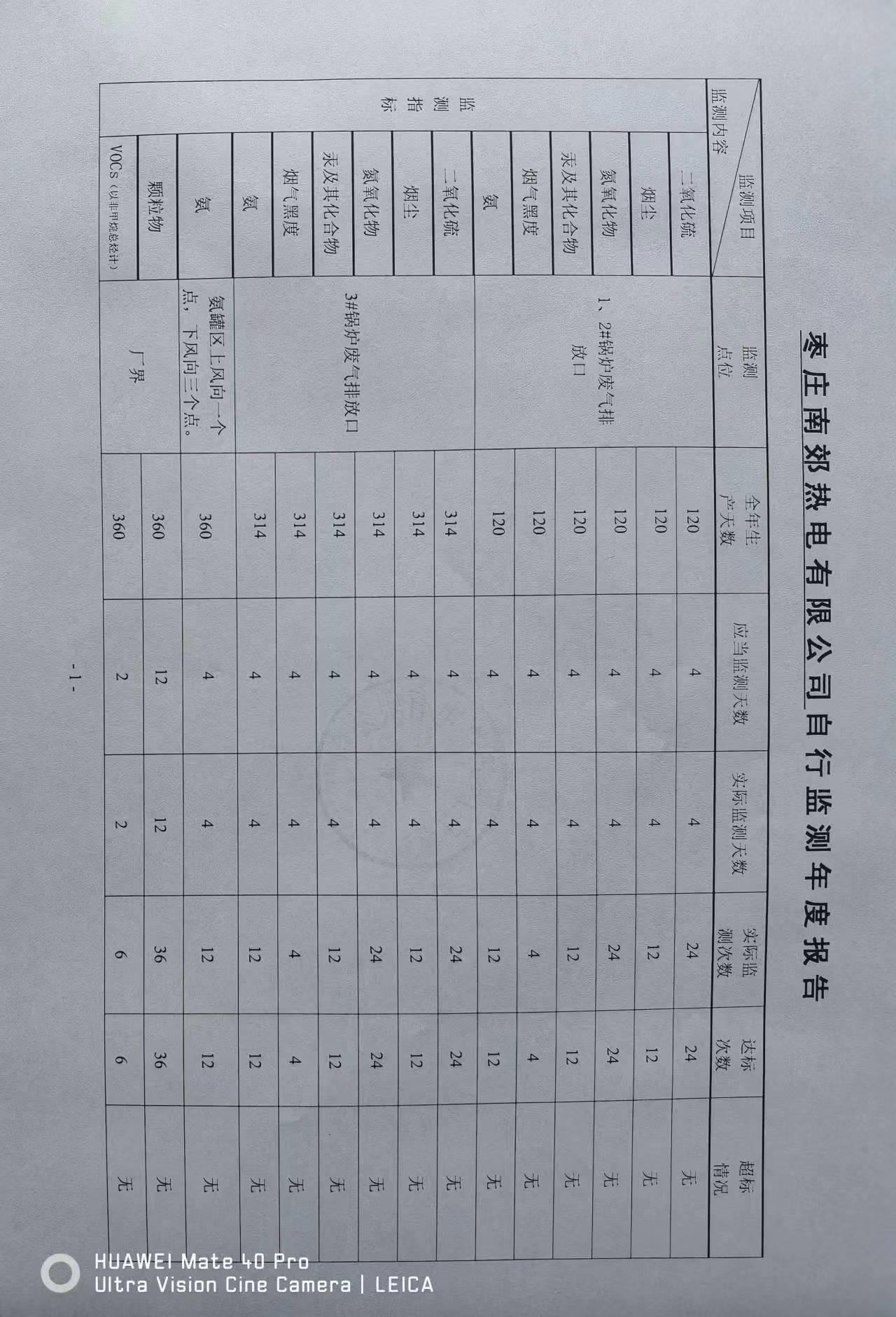呼伦贝尔南郊自行检测年度汇报2.jpg